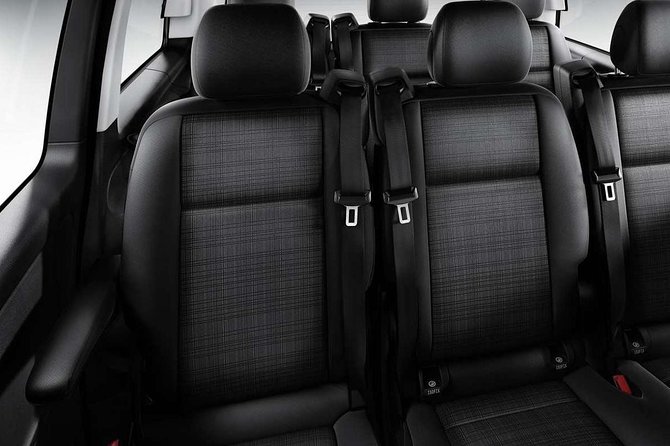 Private Transfer: From Sorrento (hotel) to Rome (hotel-airport-railway station) - How Much Is $359.81 Really, and Who Gets the Best Value?