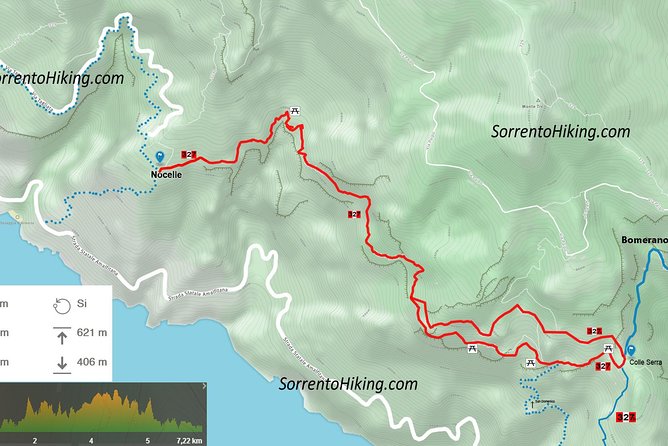The Path of the Gods - Walking Tour - Hiking - Trekking Amalf Coast - Price and Value: Is $80 Worth It for the Path of the Gods?